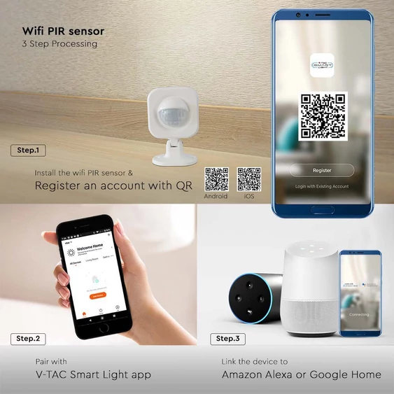 Smart WiFi PIR Motion Sensor