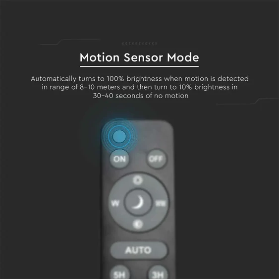 LED Solar Tri-Proof Light 12000mm 18W With Sensor and RF Control 3 in 1 IP65